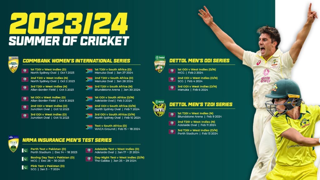 Australia Unveils Home Summer Schedule with India and Pakistan Tours